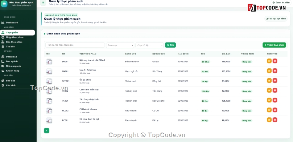 Website quản lý,thực phẩm sạch,quản lý,Website thực phẩm sạch